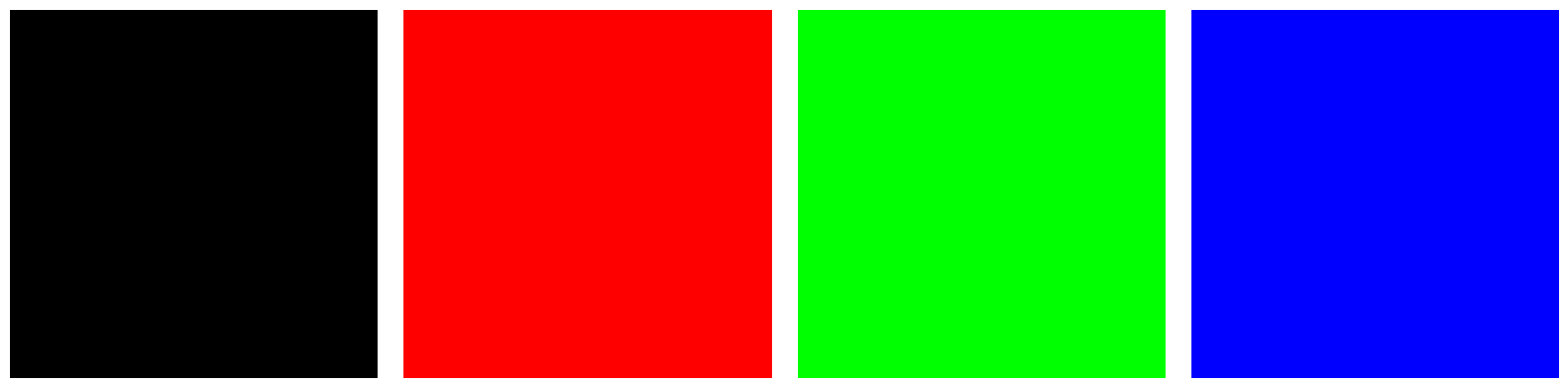 Display colour images created with numpy