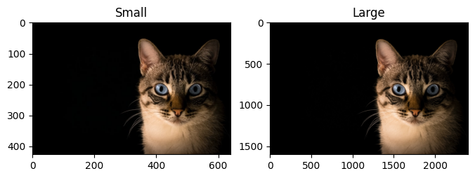 Display matplotlib small vs large