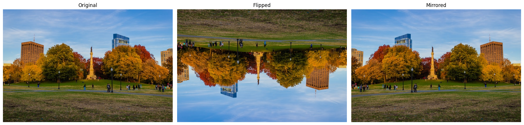 Flipped and mirrored