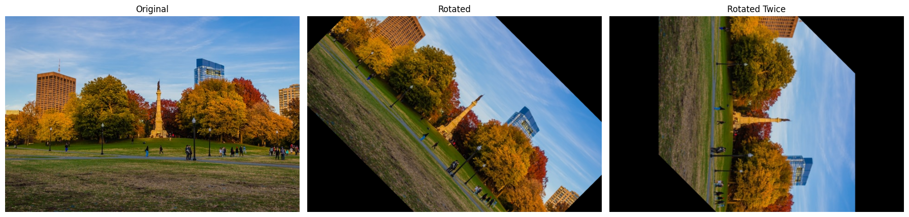 Rotated