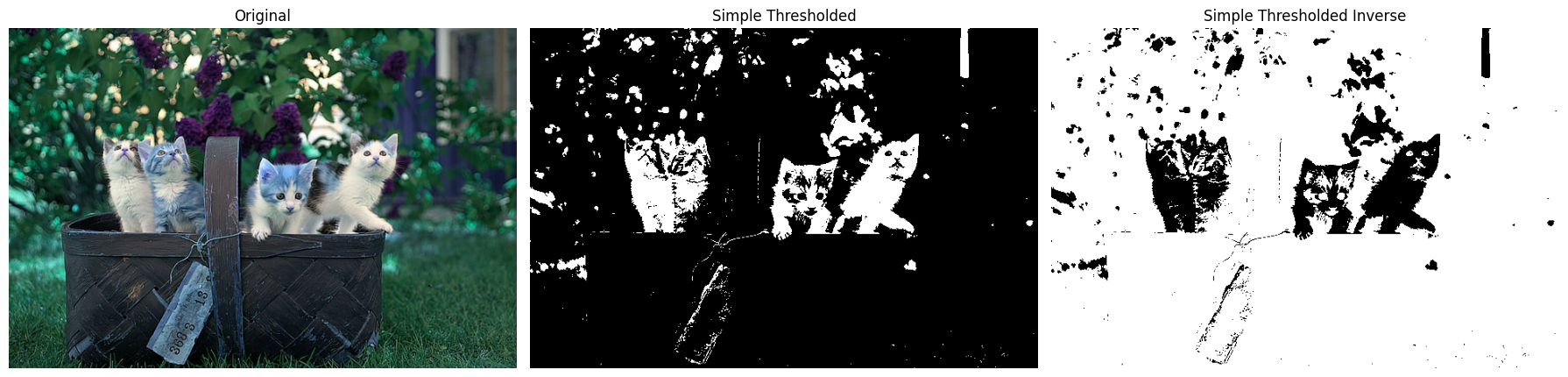 Thresholding